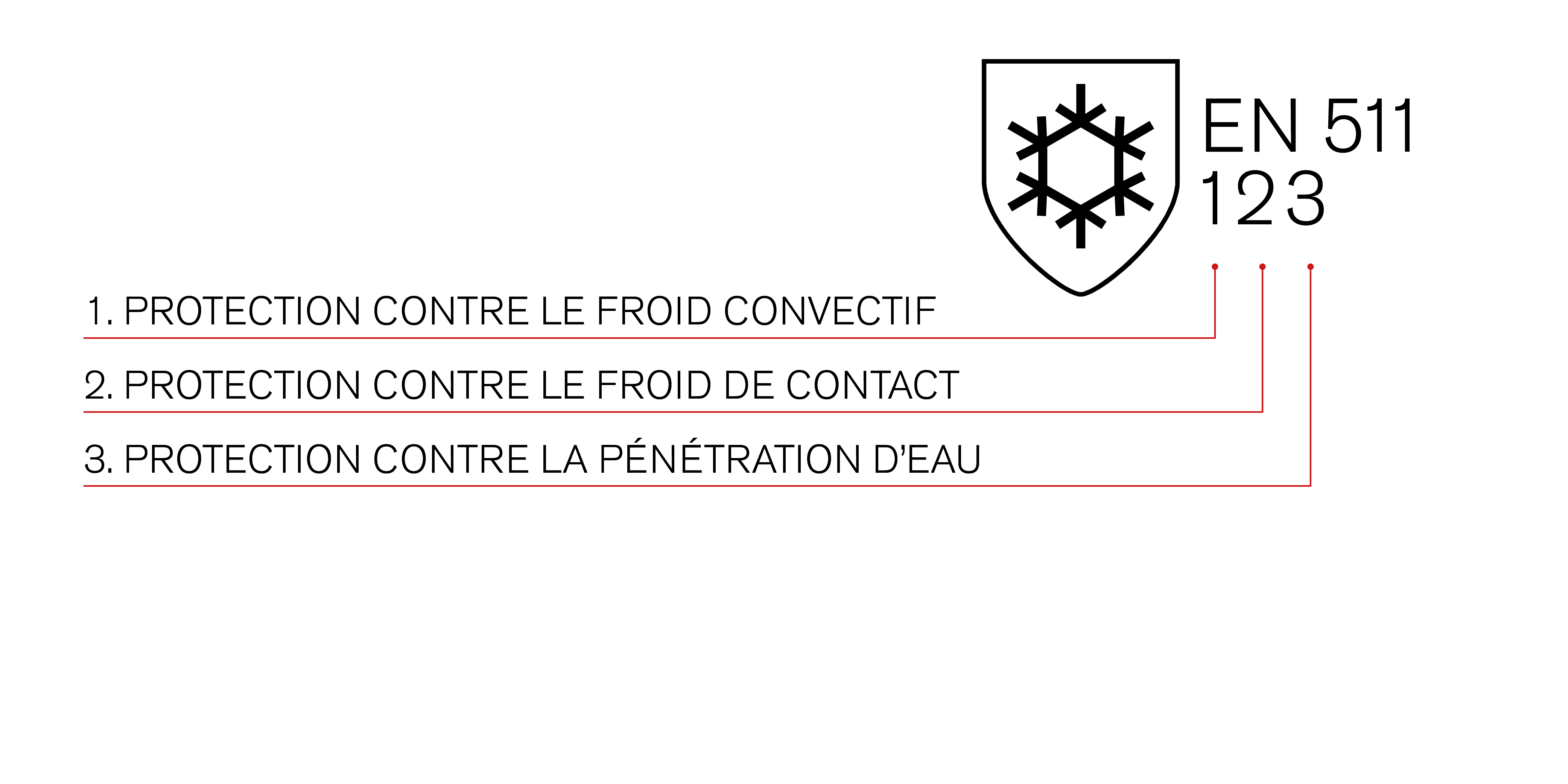 EN511-FR.png